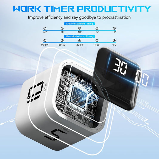 SmartFlip Timer – The Gravity-Controlled Productivity Cube